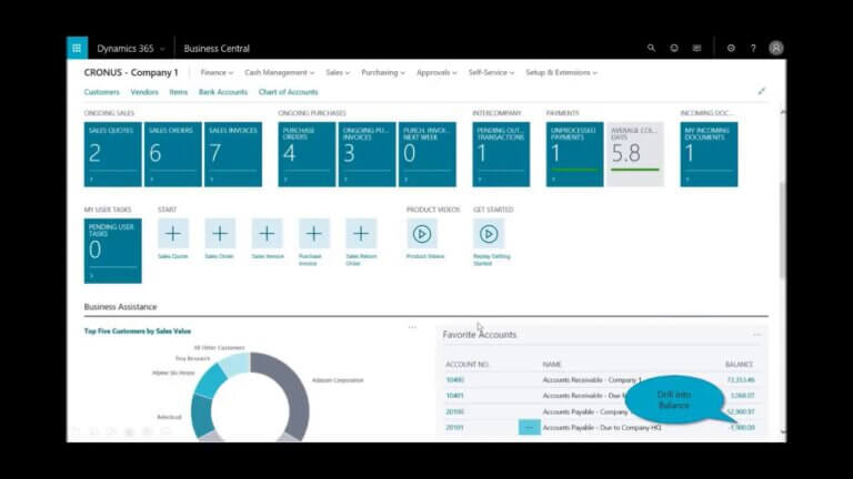 Intercompany Transactions in Dynamics 365 Business Central 2 Microsoft Dynamics 365 Partner UAE | Microsoft Dynamics 365 Company